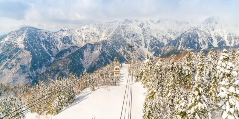 Manali